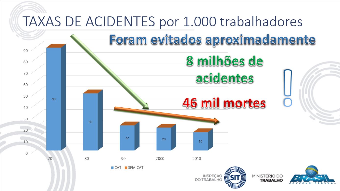 40 Anos Após A Criação Das Nrs O Que Mudou Alpifire Serviços Especiais 4140